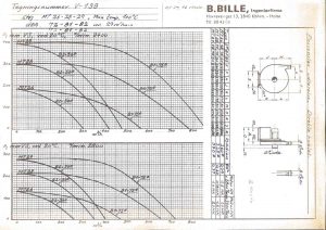Old fan dimensioning drawn by hand